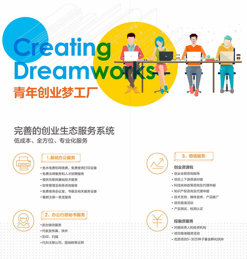 全國青年創業示范園區-青創會 全國青年創業示范園區-青創會